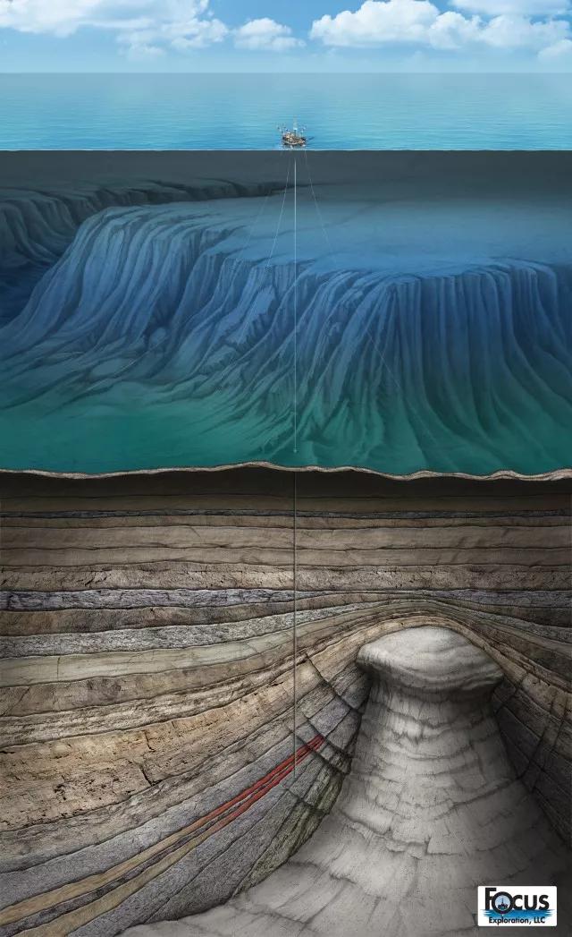 60����ά����ģ�ͣ�һĿ��Ȼ����µ�֪ʶ�����Ѷ�