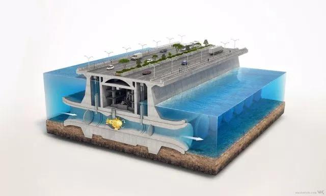 60����ά����ģ�ͣ�һĿ��Ȼ����µ�֪ʶ�����Ѷ�