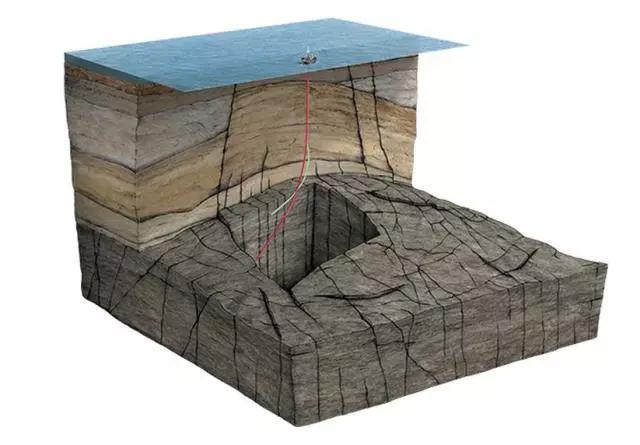 60����ά����ģ�ͣ�һĿ��Ȼ����µ�֪ʶ�����Ѷ�