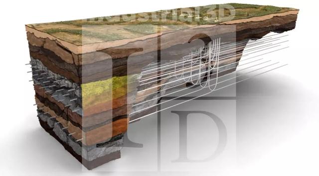 60����ά����ģ�ͣ�һĿ��Ȼ����µ�֪ʶ�����Ѷ�