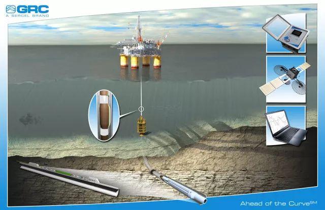 60����ά����ģ�ͣ�һĿ��Ȼ����µ�֪ʶ�����Ѷ�