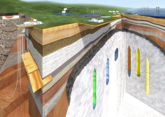 60����ά����ģ�ͣ�һĿ��Ȼ����µ�֪ʶ�����Ѷ�