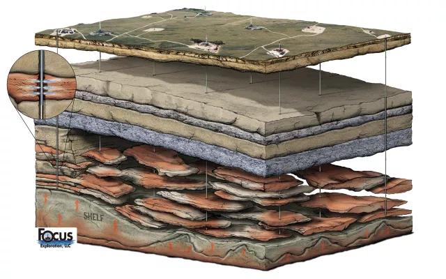 60����ά����ģ�ͣ�һĿ��Ȼ����µ�֪ʶ�����Ѷ�