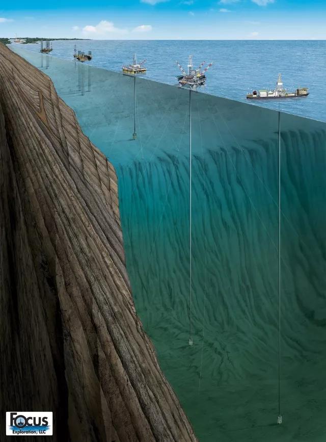 60����ά����ģ�ͣ�һĿ��Ȼ����µ�֪ʶ�����Ѷ�