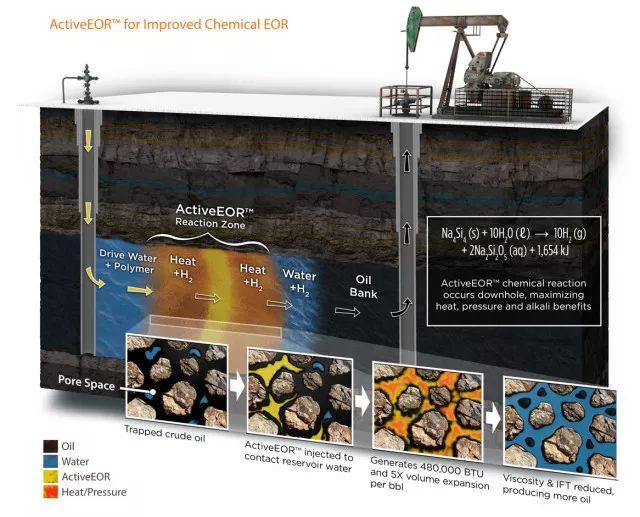 60����ά����ģ�ͣ�һĿ��Ȼ����µ�֪ʶ�����Ѷ�