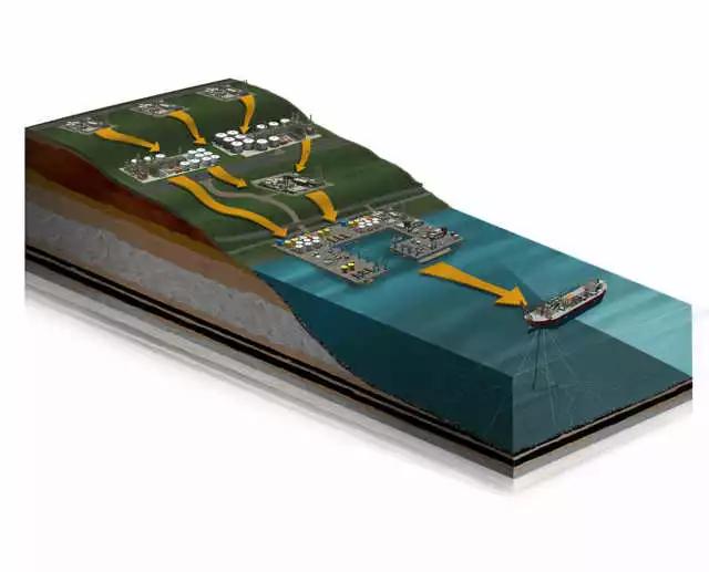 60����ά����ģ�ͣ�һĿ��Ȼ����µ�֪ʶ�����Ѷ�