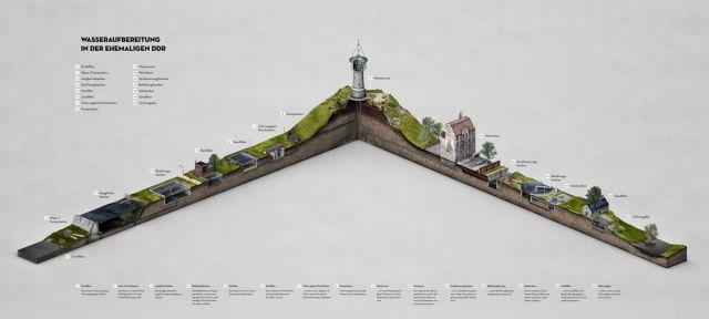 60����ά����ģ�ͣ�һĿ��Ȼ����µ�֪ʶ�����Ѷ�