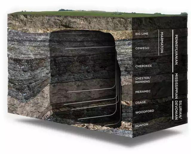 60����ά����ģ�ͣ�һĿ��Ȼ����µ�֪ʶ�����Ѷ�