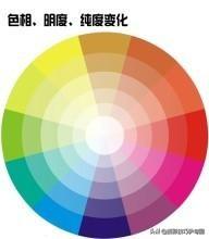 ��ȳ��ģ�����������Ӱ���ɣ���20�ֹ�ͼ�����ɴ���