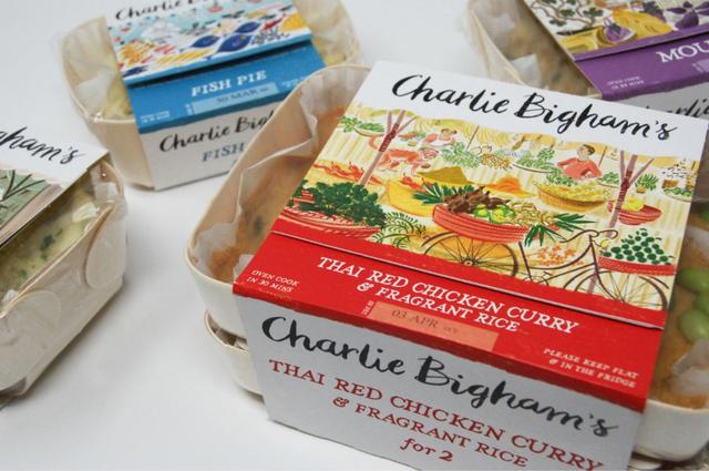 ��Ȥ�Ĳ廭���װ���