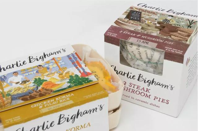 ��Ȥ�Ĳ廭���װ���