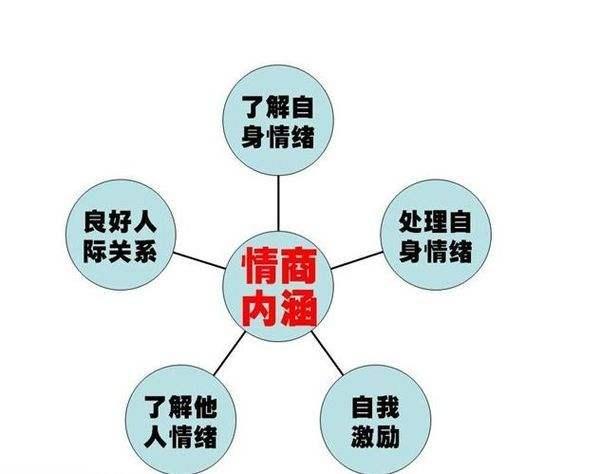 죿Ļ֪ʶߺܶ·
