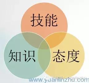 ѧ������5��������������ж�����������