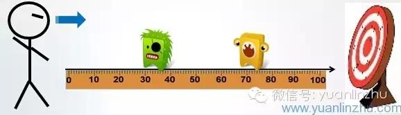 ѧ������5��������������ж�����������