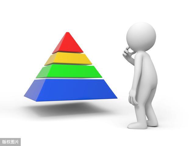 ��˵�����Ĺ��£����չ����