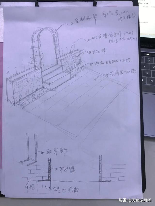 ������1��ʱ�䣬���Լ�¥�������һ������¶̨��԰