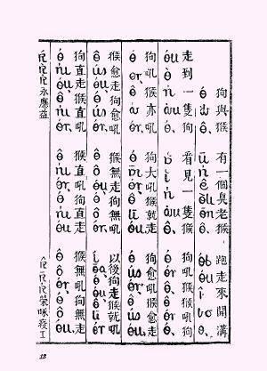 ����ƴ����ȷ����û�������ô��