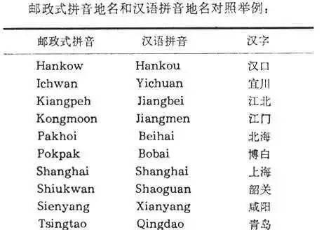 ����ƴ����ȷ����û�������ô��