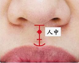 12个你不知道的身体开关!一按就灵,重要场合一定会用到收藏备用