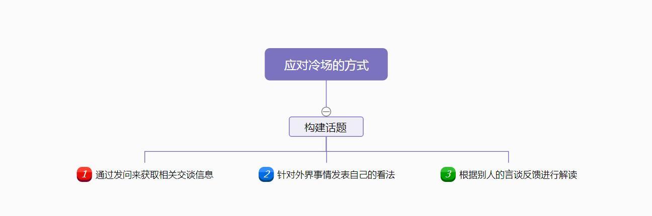 ӦҲ˵Լѿ