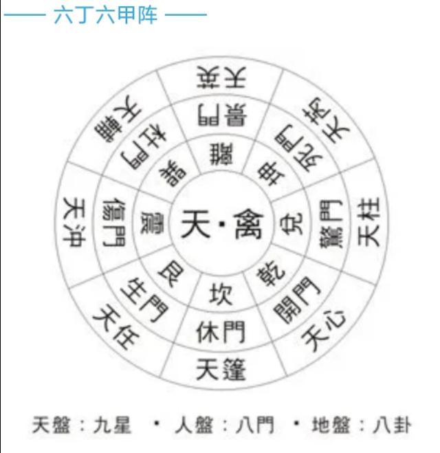 �й��Ŵ�ʮ����ͼ�⣬��֤��һ����û�м�����