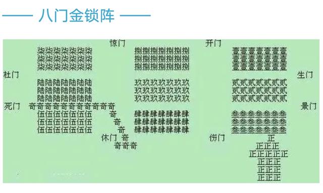 �й��Ŵ�ʮ����ͼ�⣬��֤��һ����û�м�����