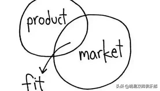 ʮ�����ı�����۵�˼άģ��