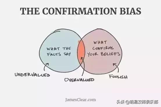 ʮ�����ı�����۵�˼άģ��