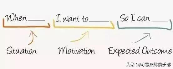 ʮ�����ı�����۵�˼άģ��