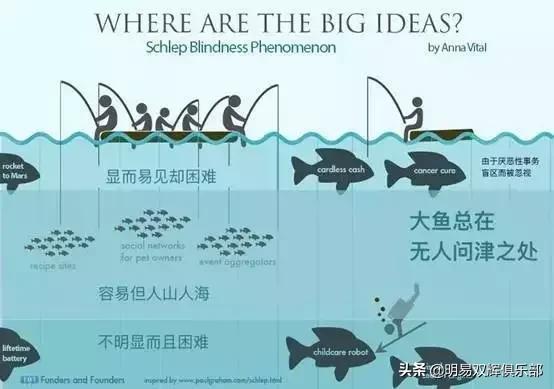 ʮ�����ı�����۵�˼άģ��