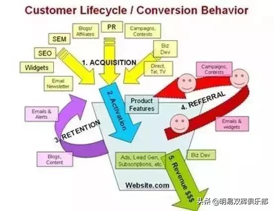 ʮ�����ı�����۵�˼άģ��