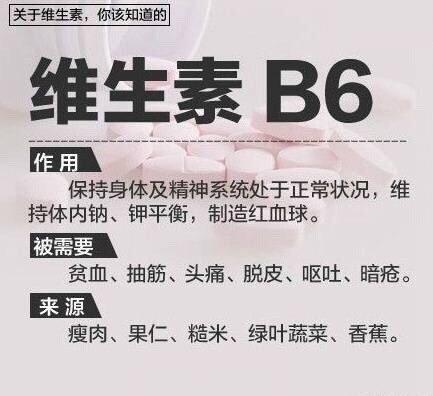 ��ȫά����ָ�ϣ��������м�������Ҫ������ά�������ü�ʳ����Դ