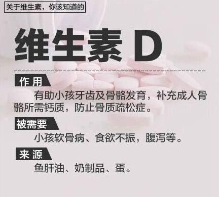 ��ȫά����ָ�ϣ��������м�������Ҫ������ά�������ü�ʳ����Դ