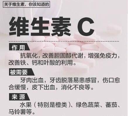 ��ȫά����ָ�ϣ��������м�������Ҫ������ά�������ü�ʳ����Դ