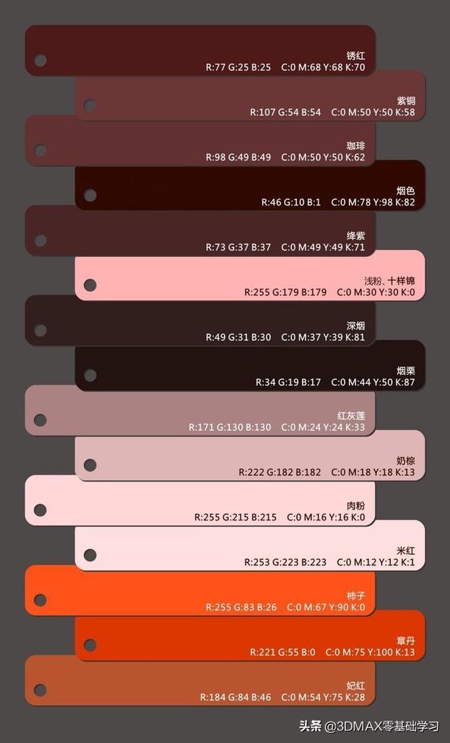 �ǳ�ֵ���ղأ�ɫ��