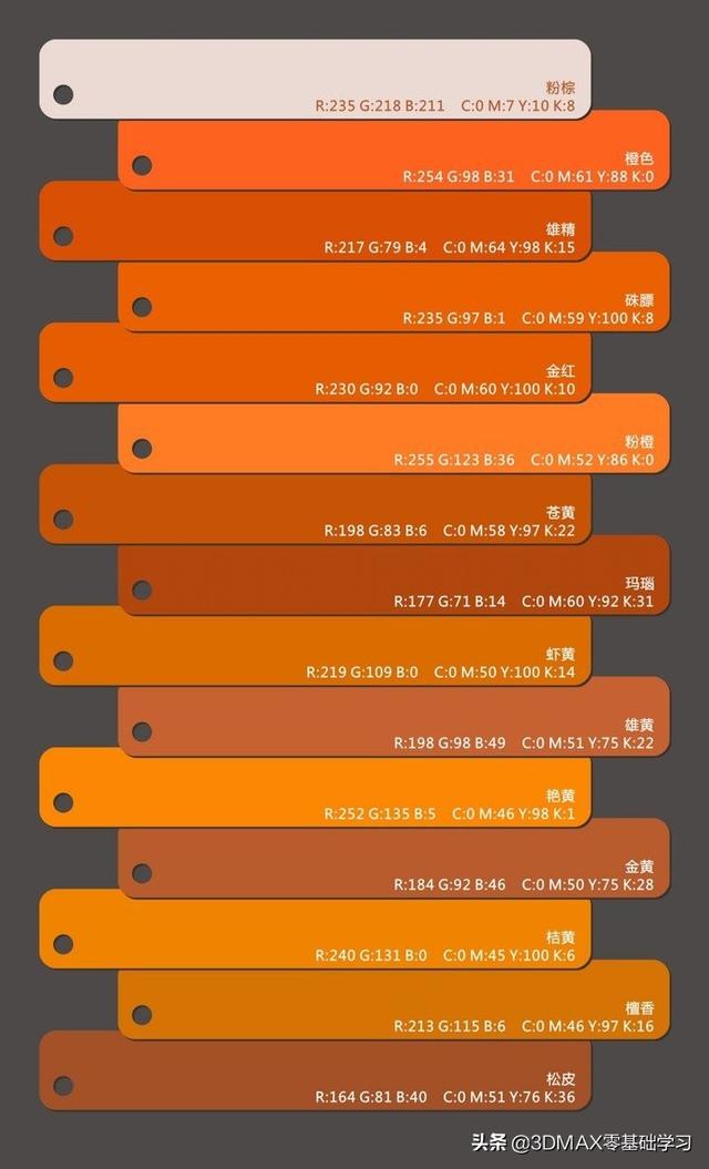 �ǳ�ֵ���ղأ�ɫ��