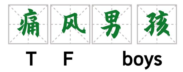 ��ʹ������ѽſ��ˣ���18��ѧ����ʹ����ĥ4�꣡�ؽڳ�����ʯͷ��