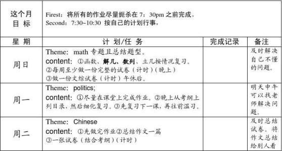 ���Ϊһ����Ч�ܵ��ˣ�����붮����������ʱ�����