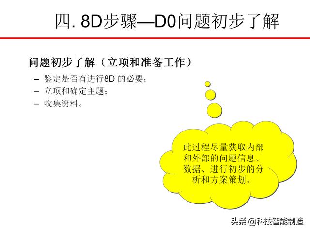8Dѵ̲ģʲô8DΪʲôҪ8D֪