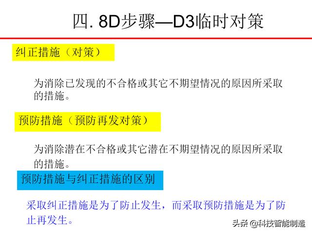 8Dѵ̲ģʲô8DΪʲôҪ8D֪