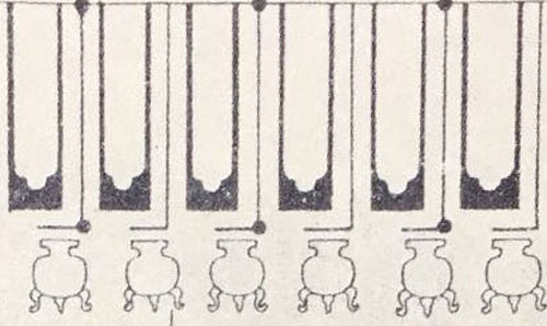 �Ŵ��Ĳ�����ˮ������������һ��ͼ�߸������֪