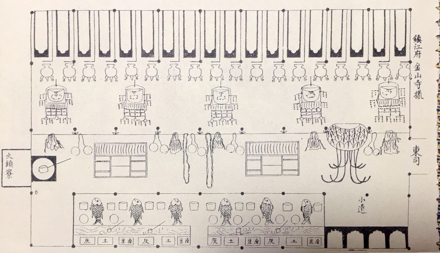 �Ŵ��Ĳ�����ˮ������������һ��ͼ�߸������֪