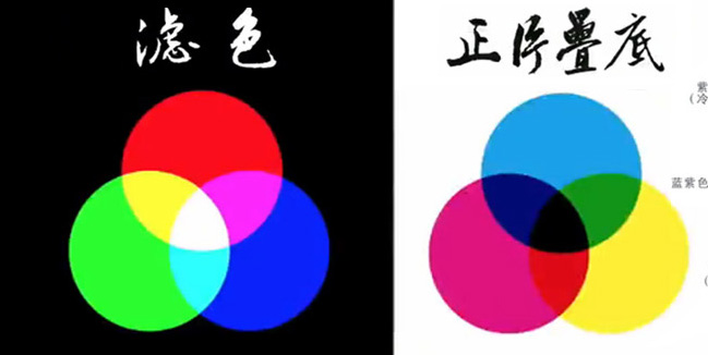 6���ӽ��㳹��������ԭɫ��ɫ��ԭ��������ģ�¸�·������Ʒɫ��