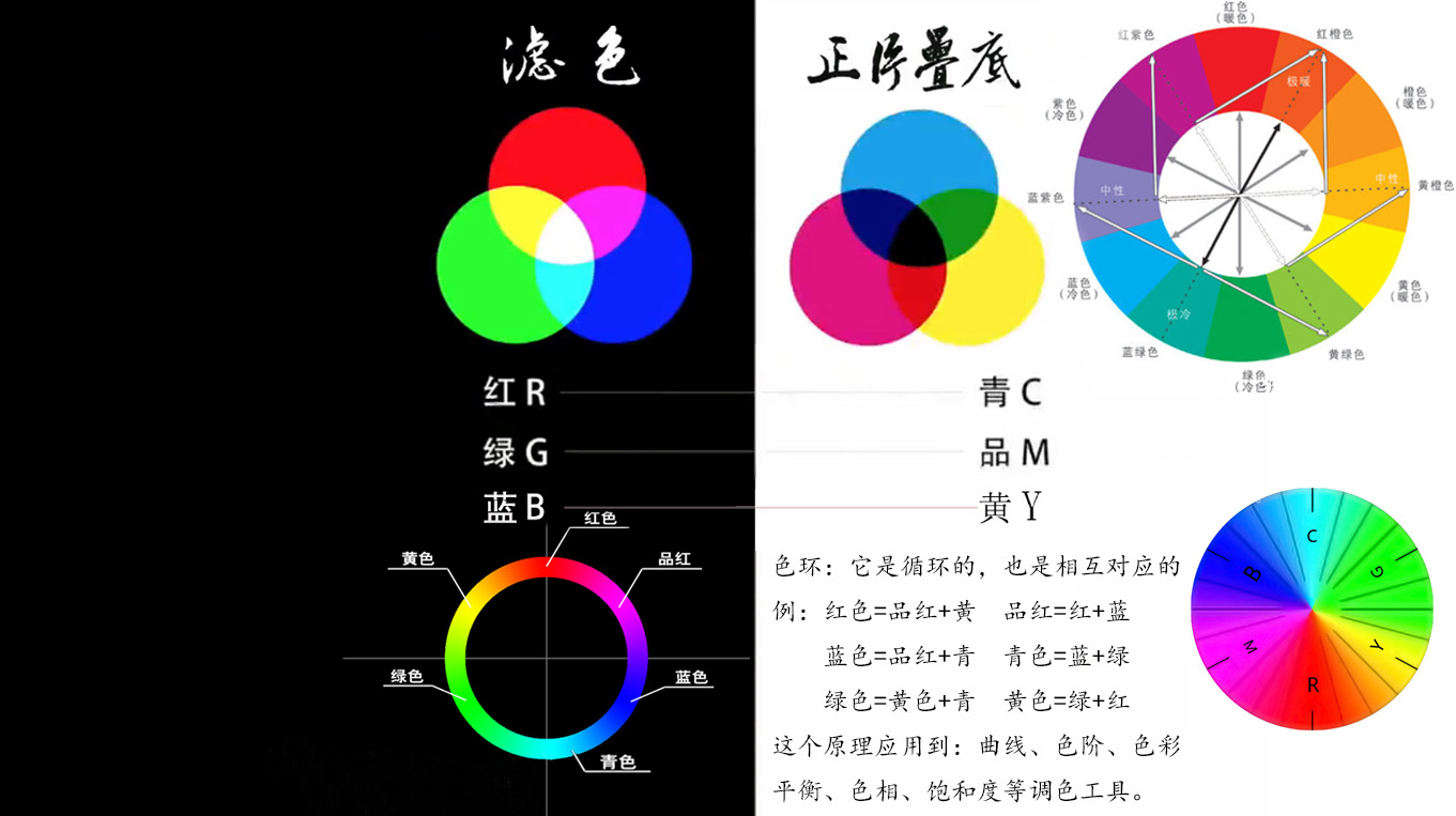 6���ӽ��㳹��������ԭɫ��ɫ��ԭ��������ģ�¸�·������Ʒɫ��