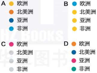 10����㶮ɫ�ʴ����6��׼�������ͼ������˵��