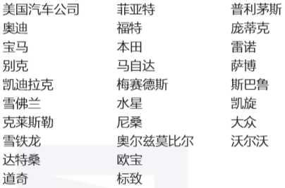 10����㶮ɫ�ʴ����6��׼�������ͼ������˵��