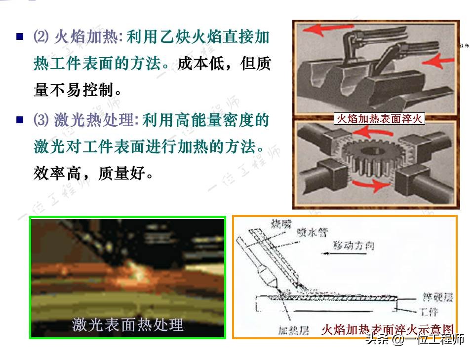 ı洦Щ洦յѡ74ҳݽ