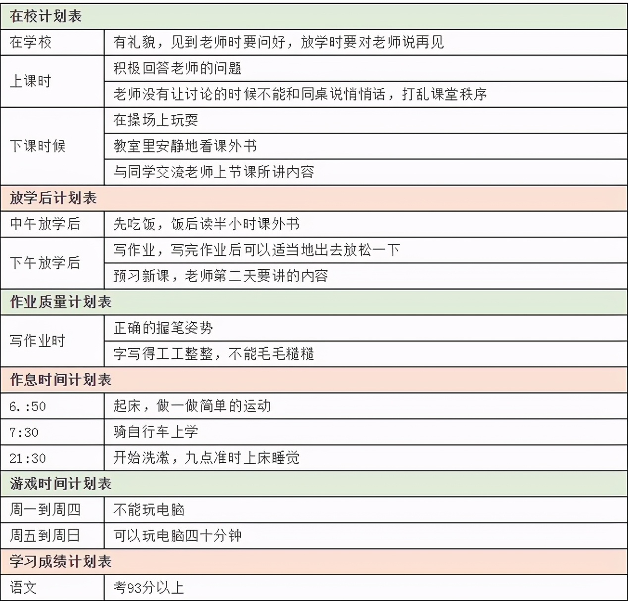 裬3ӡĸֻش𣬳ɾͺӲͬ