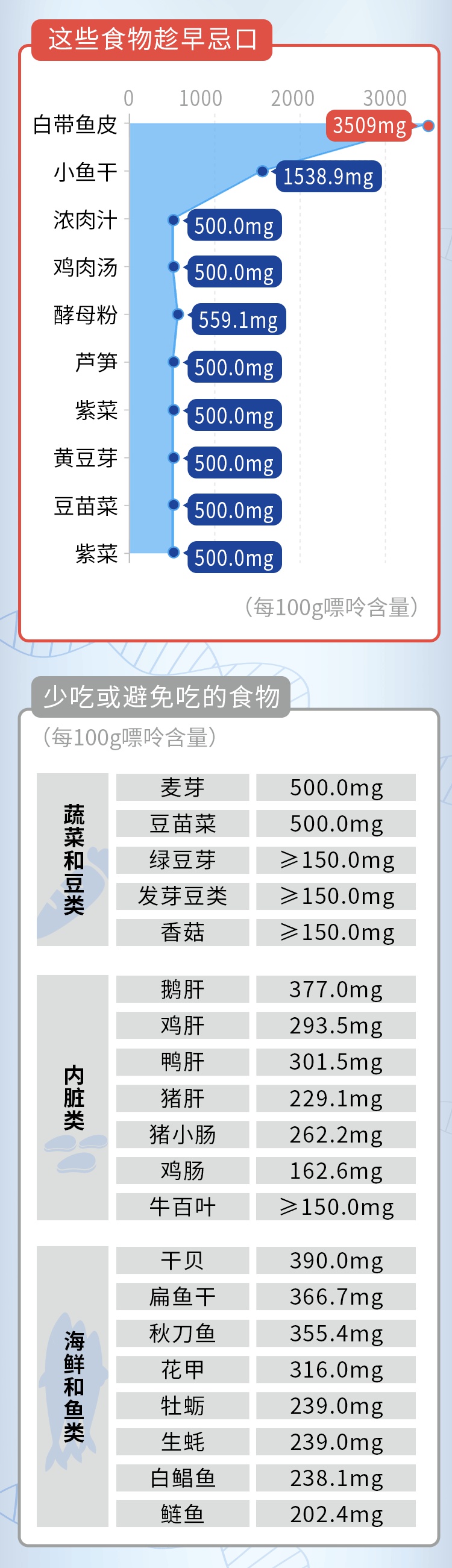 ���ڵ������ˣ�ʹ��ΪʲôԽ��Խ���ˣ�