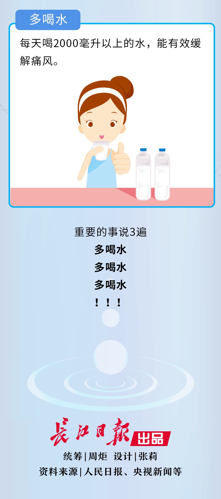 ���ڵ������ˣ�ʹ��ΪʲôԽ��Խ���ˣ�